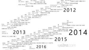 Influence 1000x563 1