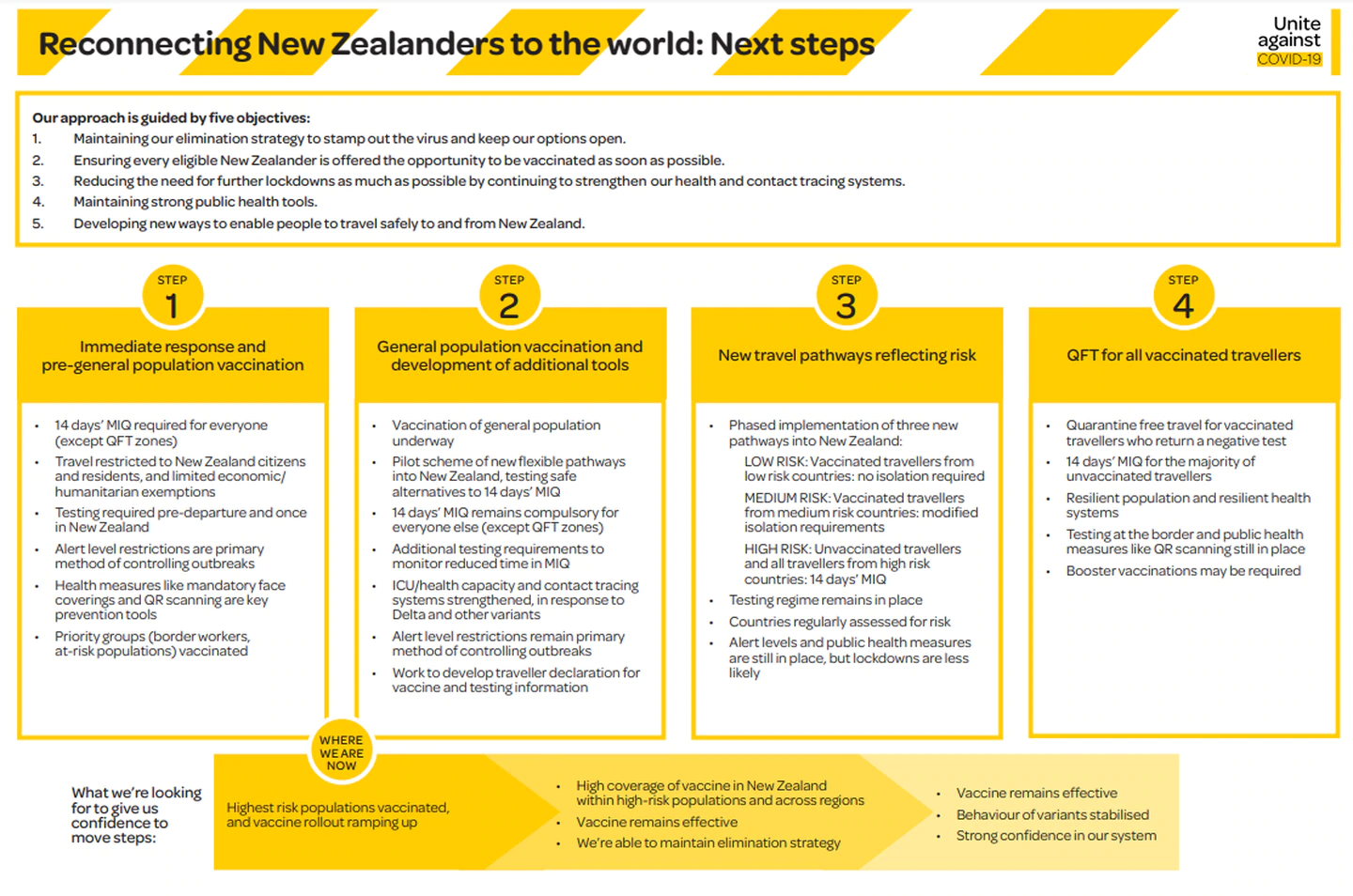 JHCO3IEF2T2KPYVASDZS5ZTSA4